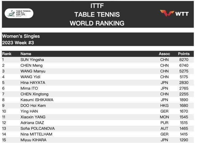 1673968497766060820.jpg nvping.jpg