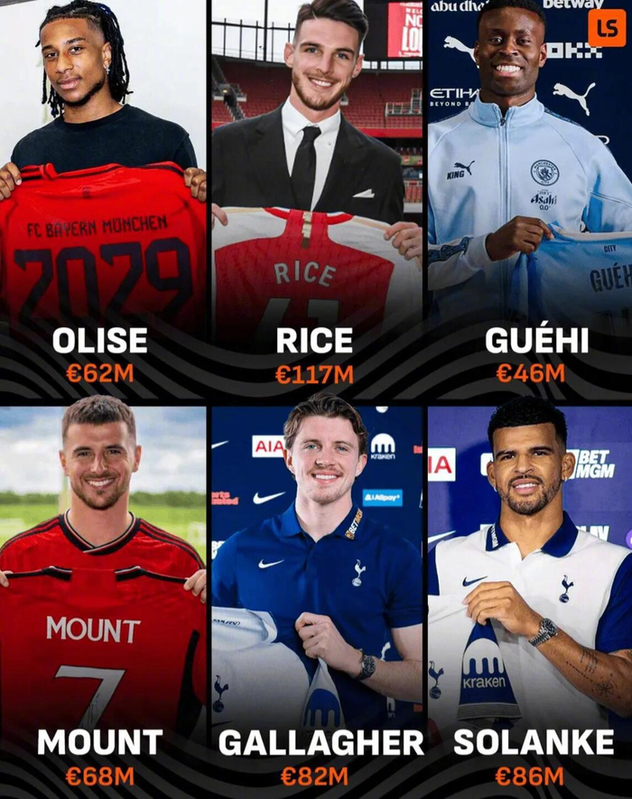 开云体育官网-切尔西青训人才总价值超10亿欧元,6名毕业生转会费达4.61亿|巴姆|马特|青训毕业生|索兰克|转会费统计_新浪体育_新浪新闻