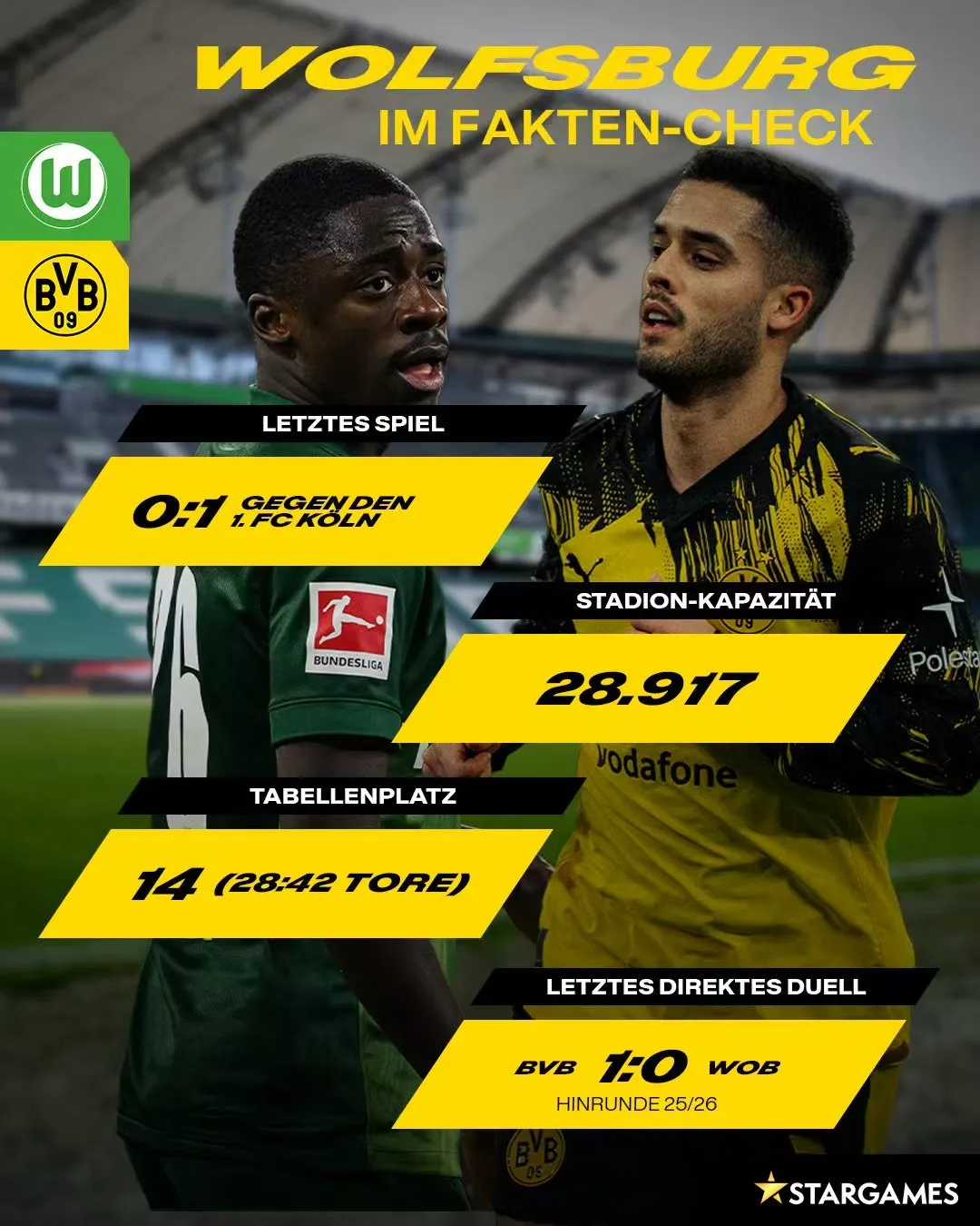 开云app下载-多特近21场德甲面对狼堡不败,上一次输还是科瓦奇执教狼堡