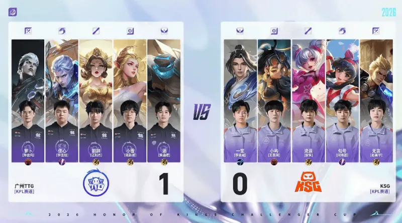 开云app下载-TTG 2-0 KSG：涵盾山掌控节奏连环攻势，TTG势如破竹再速通